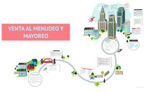 VENTAS AL MENUDEO Y MAYOREO by brenda hdez on Prezi