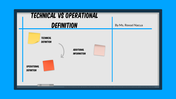 technical-vs-operational-definition-by-rexsel-marie-nacua