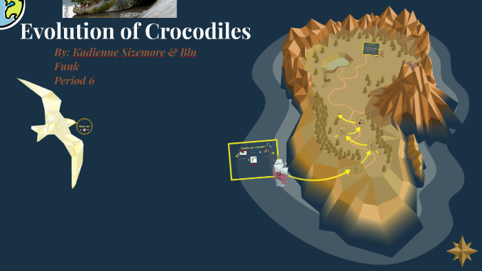 Evolution of Crocodiles by Kadie Sizemore on Prezi