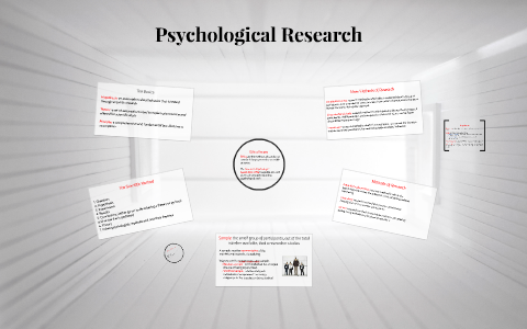 psychology research proposal prezi