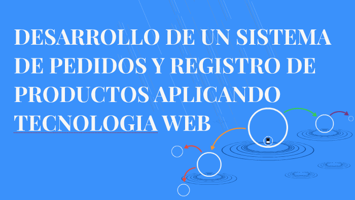 Desarrollo De Un Sistema De Pedidos Y Registro De Productos By Ivan Arano On Prezi Next 7044