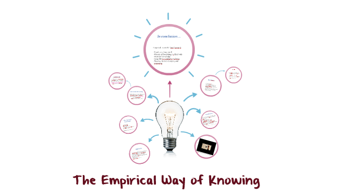 what is empirical knowledge