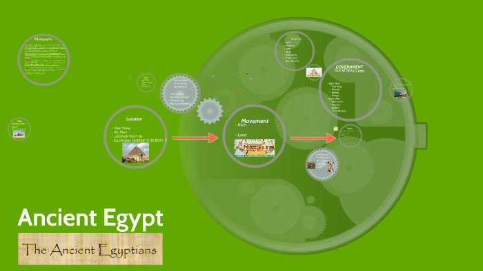 Ancient Egypt by Zaquanna Lloyd on Prezi