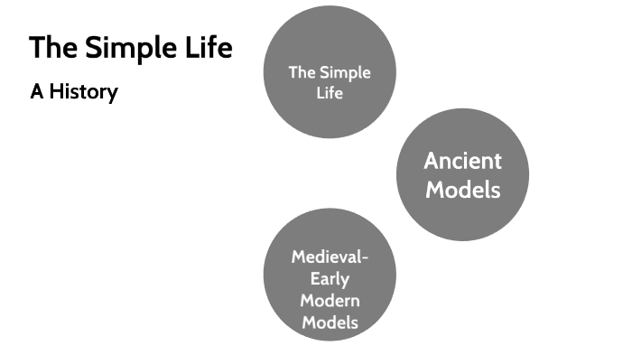 Simple Life Study The Simple Life: A History by D Clausen on Prezi