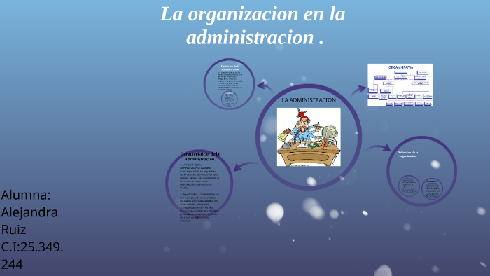 La Organizacion En La Administracion By Alejandra Ruiz On Prezi 4453