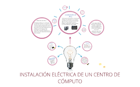 INSTALACIÓN ELÉCTRICA DE UN CENTRO DE CÓMPUTO by Edgla Ocrovewe on Prezi