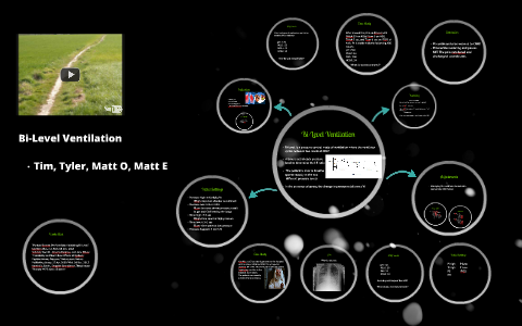 Bi-Level Ventilation by Matt Everhart on Prezi