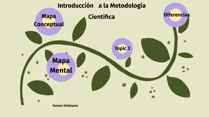 Diferencias entre mapa mental y mapa conceptual by Tamara Velazquez