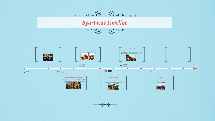 Spartacus Timeline by Annie Bush on Prezi