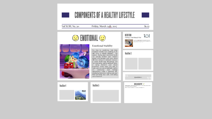 COMPONENTS OF A HEALTHY LIFESTYLE by thao nguyen on Prezi