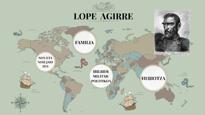 lope aguirre by Ane Gutierrez on Prezi