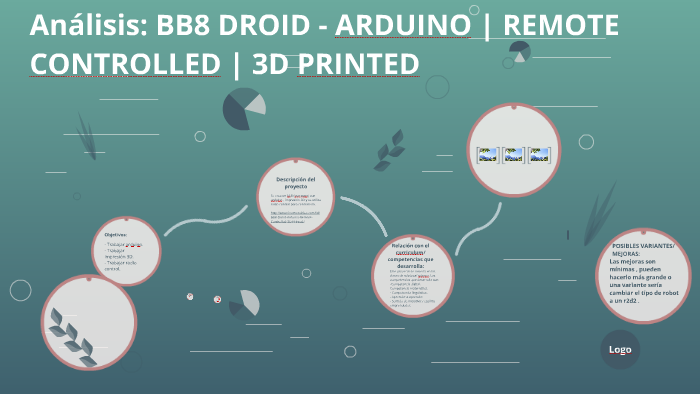 Bb8 Arduino Análisis: BB8 DROID - ARDUINO | REMOTE CONTROLLED | 3D PRINT by Jorge ...