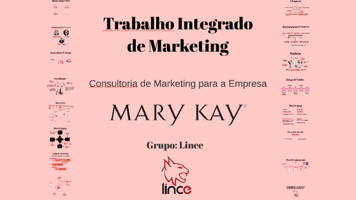 TRABALHO INTEGRADO DE MARKETING by Karoline Vitorino on Prezi Next