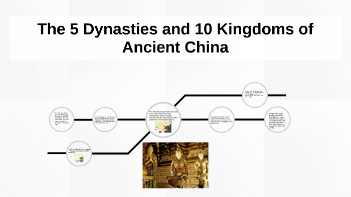 The 5 Dynasties And 10 Kingdoms Of Ancient China By Jacob Munoz On Prezi