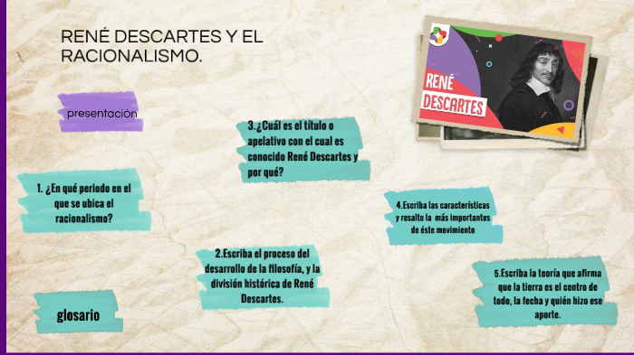 RENÉ DESCARTES Y EL RACIONALISMO by valeria zamora on Prezi