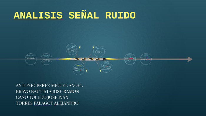 ANALISIS SEÑAL RUIDO by ivan cano on Prezi