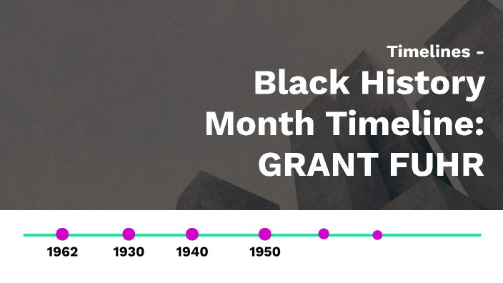 Black History Month Timeline By Kim Bowman On Prezi