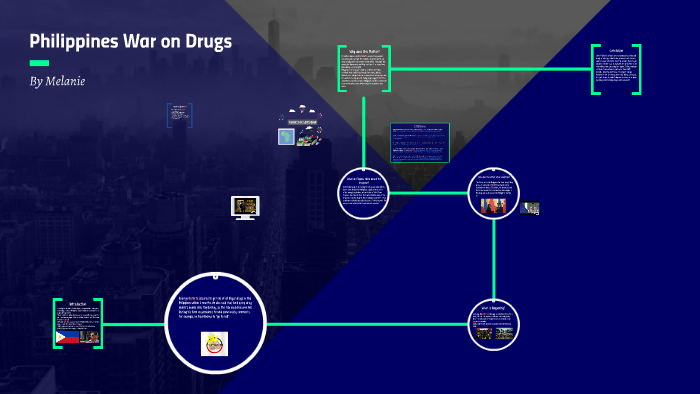 history of war on drugs in the philippines