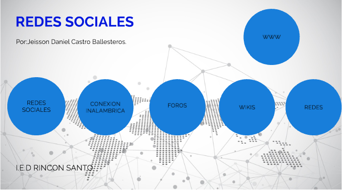 REDES SOCIALES by Jeisson Daniel Castro Ballesteros on Prezi