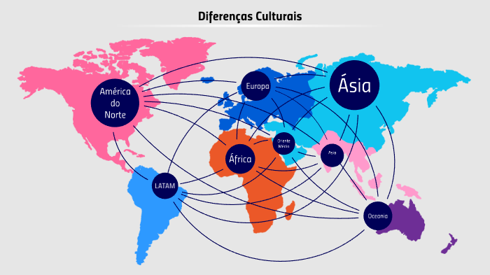 Diferenças Culturais by Clayton Nascimento on Prezi