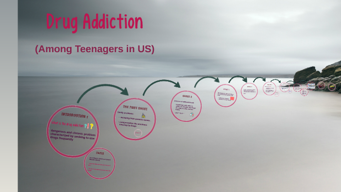 Drug Addiction by Omar Salem on Prezi