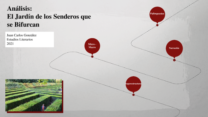 El Jardín de los Senderos que se Bifurcan by JuanK Gonzalez on Prezi