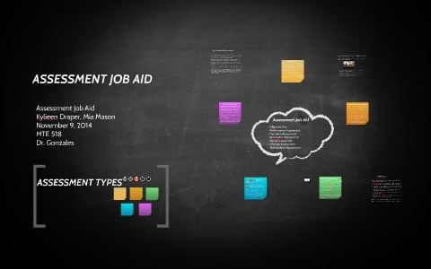 ASSESSMENT JOB AID by on Prezi