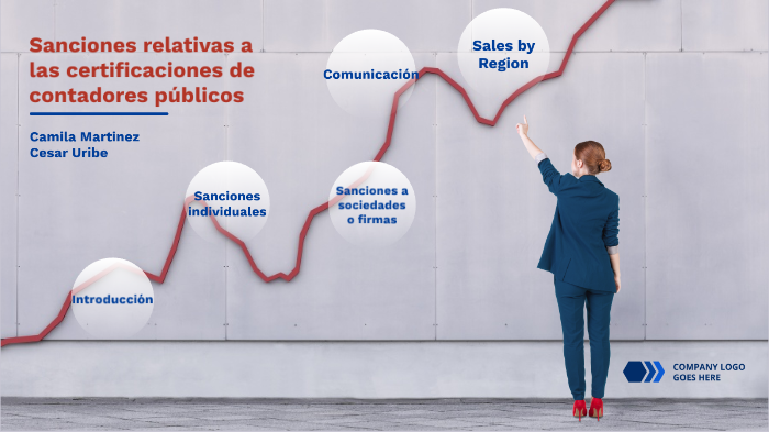 Sanciones De Contadores Publicos By On Prezi