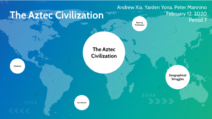 Project Aztec Progress Aztec project by Andrew Xia on Prezi