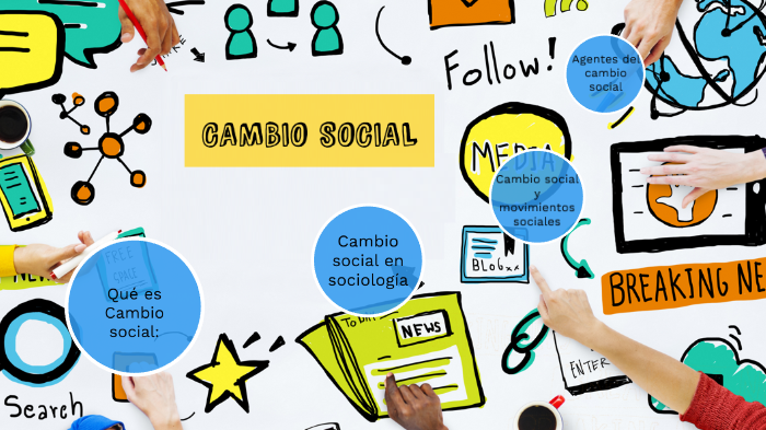 2.1.4 CAMBIO SOCIAL By ERICK REYNA On Prezi