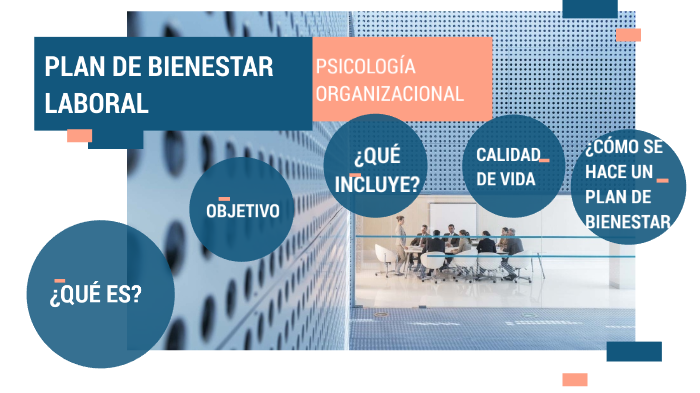 PLAN DE BIENESTAR LABORAL By MAOLI YULITZA ENDES BIGOTT On Prezi