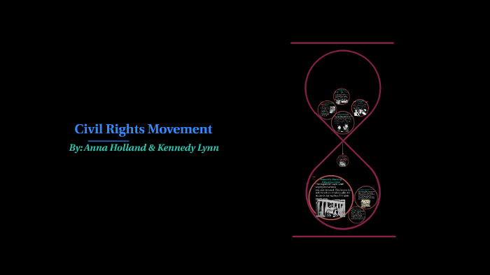 Civil Rights Movement by Kennedy Lynn on Prezi