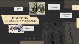 Copy of Investigating US women's suffrage