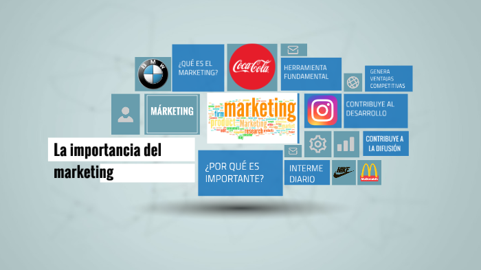 La importancia del marketing by Guillermo Álvarez on Prezi