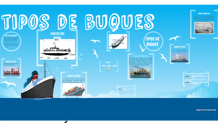 Tipos De Buques By Edisson Davhila On Prezi