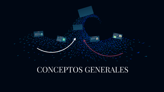 CONCEPTOS GENERALES by Jose Eduardo Serrano on Prezi