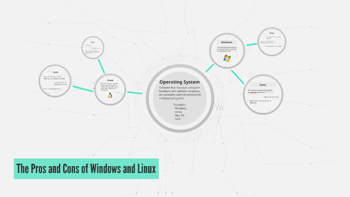 The Pros And Cons Of Windows And Linux By Mateusz Skrobis On Prezi The Pros And Cons Of Windows And Linux By Mateusz Skrobis On Prezi