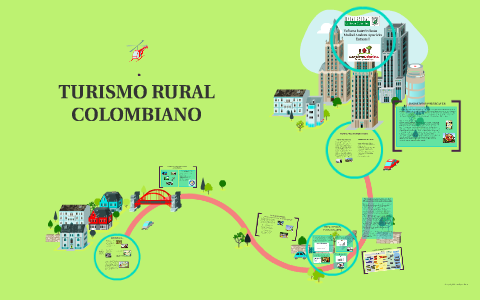 Turismo Rural Colombiano By Prezi User On Prezi