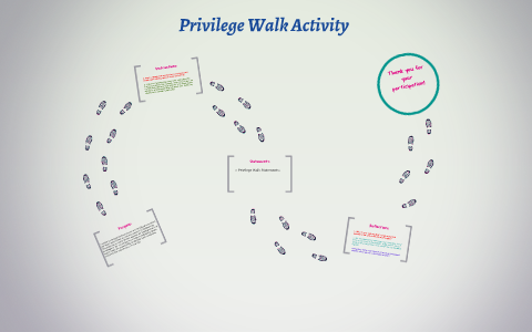 Privilege Walk Activity by Edwin Allen on Prezi