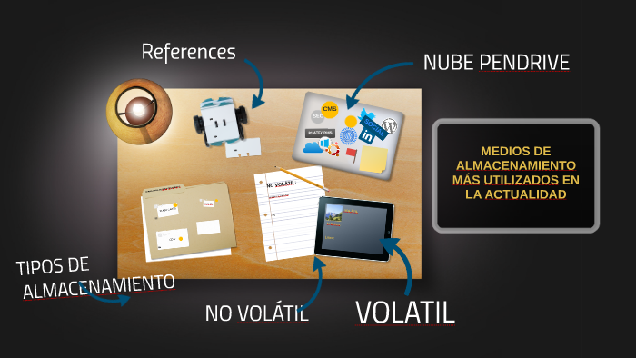MEDIOS DE ALMACENAMIENTO MÁS UTILIZADOS EN LA ACTUALIDAD by Mónica