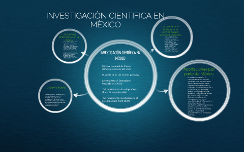 INVESTIGACIÓN CIENTIFICA EN MÉXICO by Nazaret Gomez on Prezi