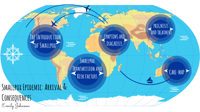 Smallpox Epidemic by Emily Johnson on Prezi