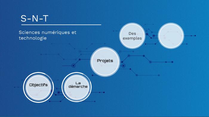 créer un site web snt seconde