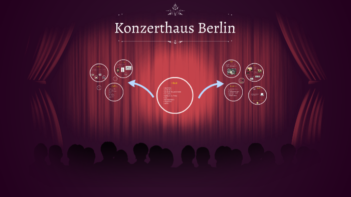 Konzerthaus Berlin By Rebecca Meisel On Prezi