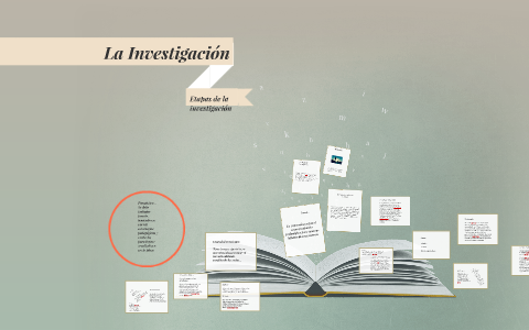 La Investigaciòn by gladys morales on Prezi