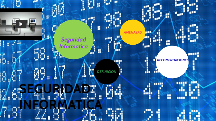 seguridad informatica by David Blacio on Prezi