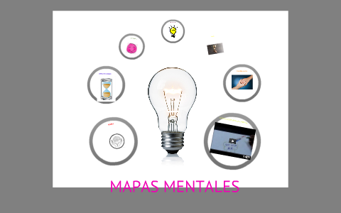 MAPAS MENTALES by Yuri Perez Duarte on Prezi