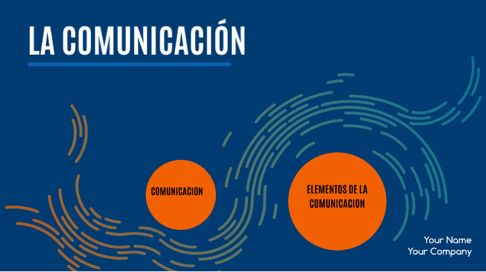 LA COMUNICACION by Diego Alejandro Bermudez Chitiva on Prezi