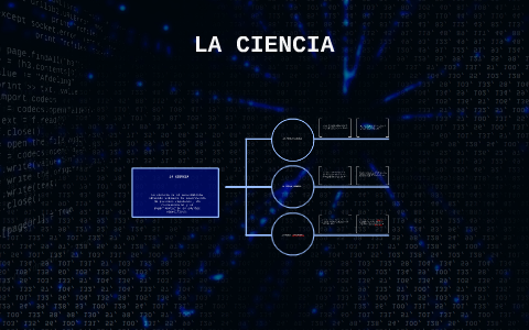 LA CIENCIA by Yulieth Ramirez on Prezi