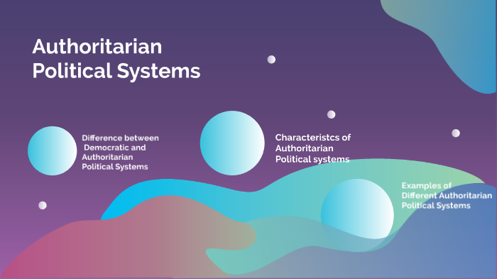 Authoritarian Political Systems By Chloie Angeli Baltazar On Prezi